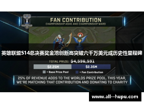 英雄联盟S14总决赛奖金池创新高突破六千万美元成历史性里程碑