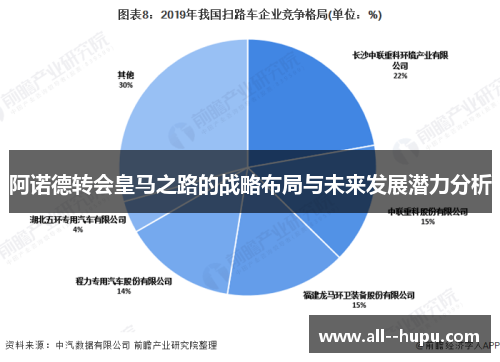 阿诺德转会皇马之路的战略布局与未来发展潜力分析 阿诺德转会皇马之路的战略布局与未来发展潜力分析