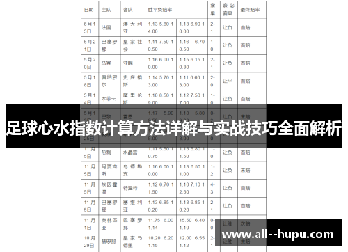 足球心水指数计算方法详解与实战技巧全面解析 足球心水指数计算方法详解与实战技巧全面解析