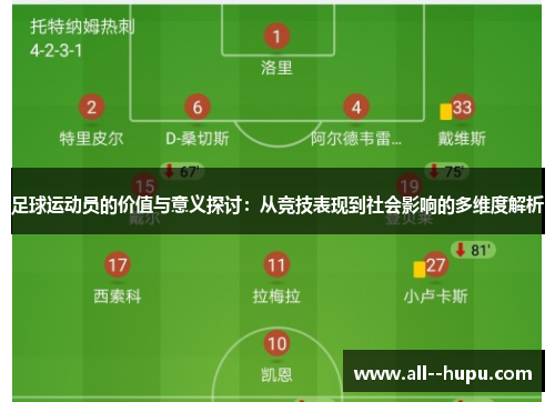 足球运动员的价值与意义探讨：从竞技表现到社会影响的多维度解析
