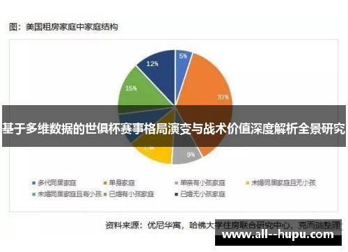 基于多维数据的世俱杯赛事格局演变与战术价值深度解析全景研究 基于多维数据的世俱杯赛事格局演变与战术价值深度解析全景研究