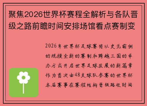 聚焦2026世界杯赛程全解析与各队晋级之路前瞻时间安排场馆看点赛制变化